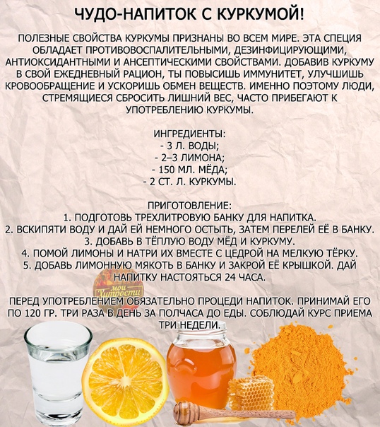 Мед для похудения- самые эффективные рецепты и правила использования