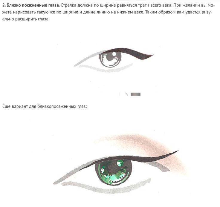 Макияж для глубоко посаженных глаз: особенности подбора косметики и пошаговое описание мейкапа при глубоко посаженных глазах - dolio.ru