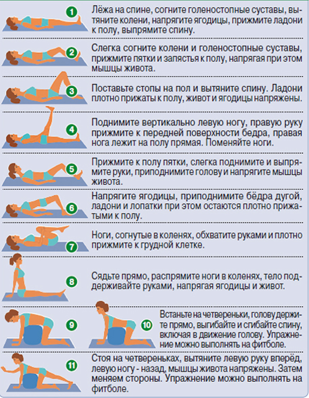 Лечение грудного остеохондроза у женщин препараты схема лечения