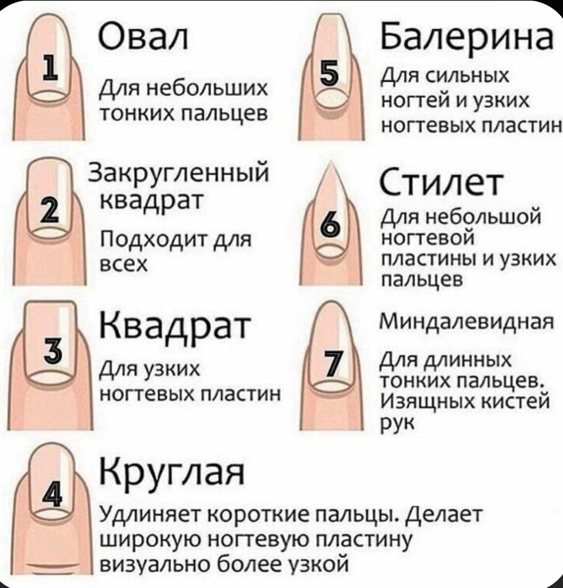 Как определить характер человека по форме ногтей