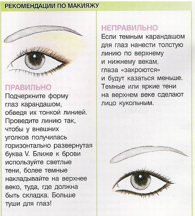 {50 фото} макияж для миндалевидных глаз