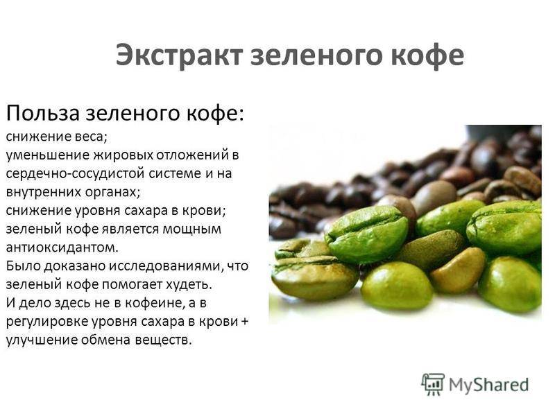 Зеленый кофе - 5 способов использования для красоты и здоровья