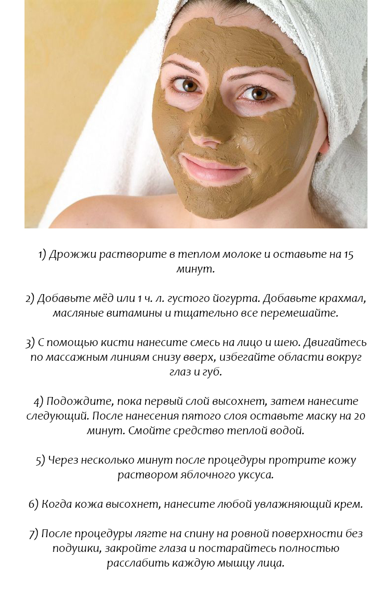Кефирная маска для лица, преимущества, польза и рецепты масок