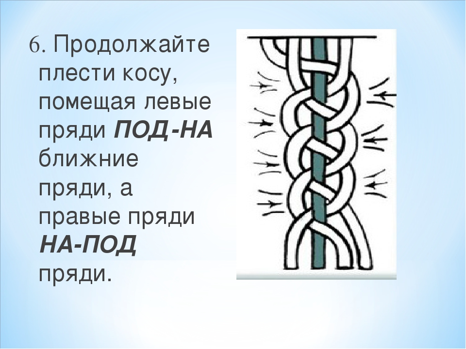 Как плести косичку из 3 прядей схема