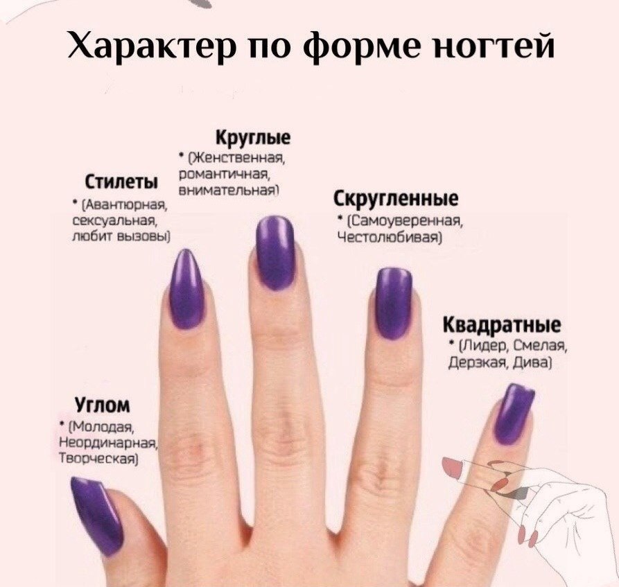 Узнайте характер человека по форме пальцев и ногтей