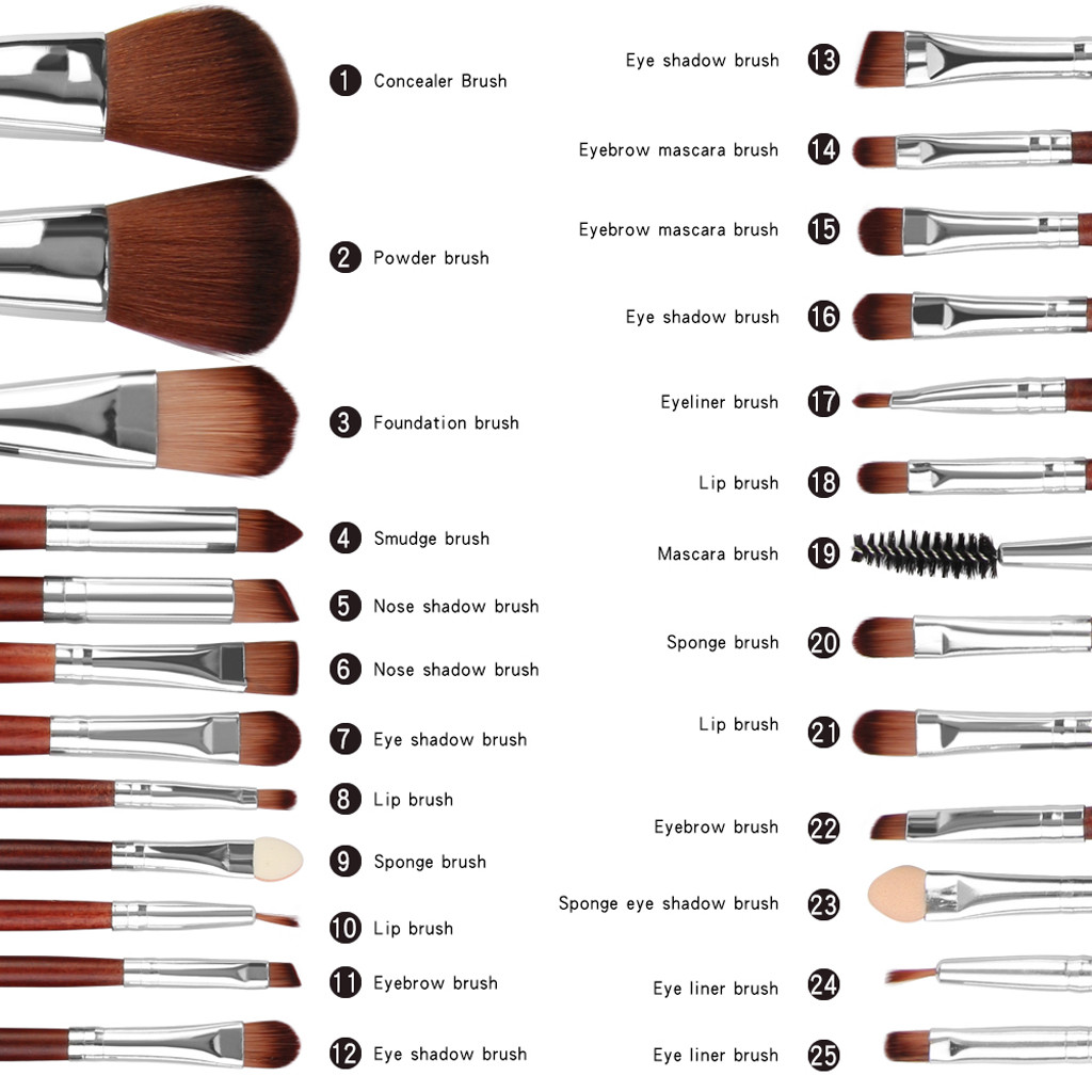 Виды кистей. Название кистей для макияжа. Предназначение кистей для макияжа. Кисти деревянные для макияжа. Кисточки для макияжа по номерам.