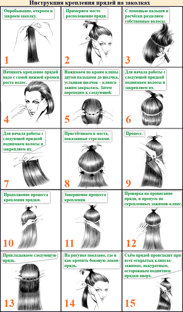 Как завязывать волосы волосами инструкция