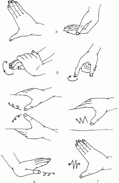 Как правилльно делать массаж рук: видео, фото