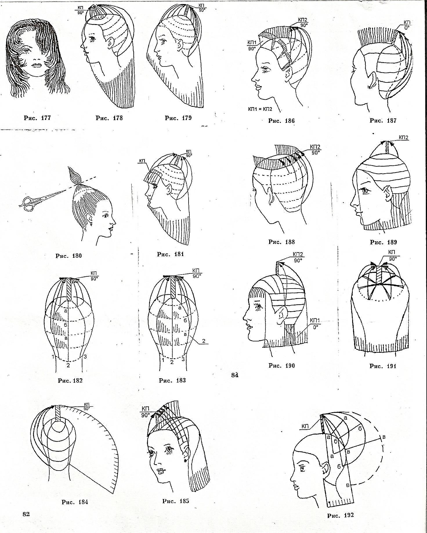 Прическа "шапочка": описание, схема стрижки, пошаговая инструкция выполнения укладки и советы парикмахеров - luv.ru