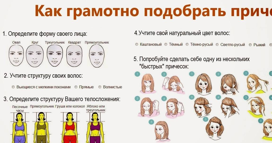 Как подобрать челку по форме лица фото