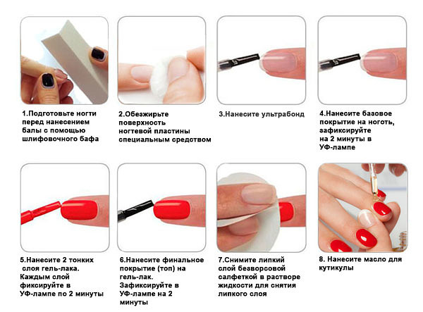 Как запечатать торец ногтя гель-лаком на коротких и длинных ногтях в домашних условиях: правильное проведение процедуры