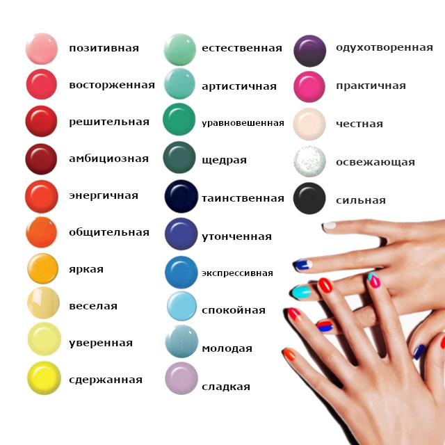 Разные цвета дизайна ногтей (151 фото)