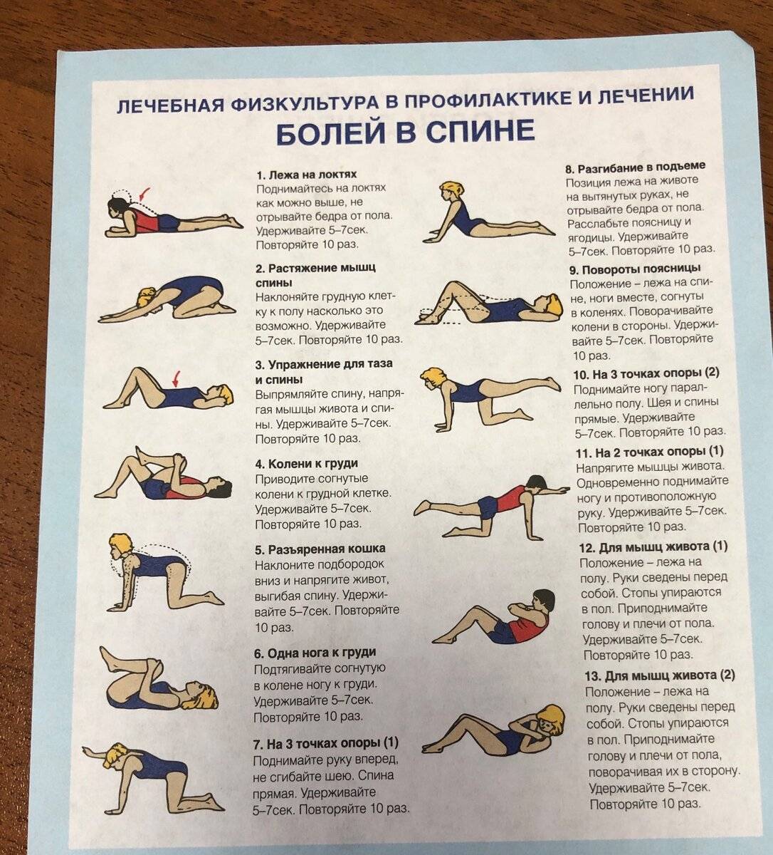 Запреты при грыже - доктор позвонков