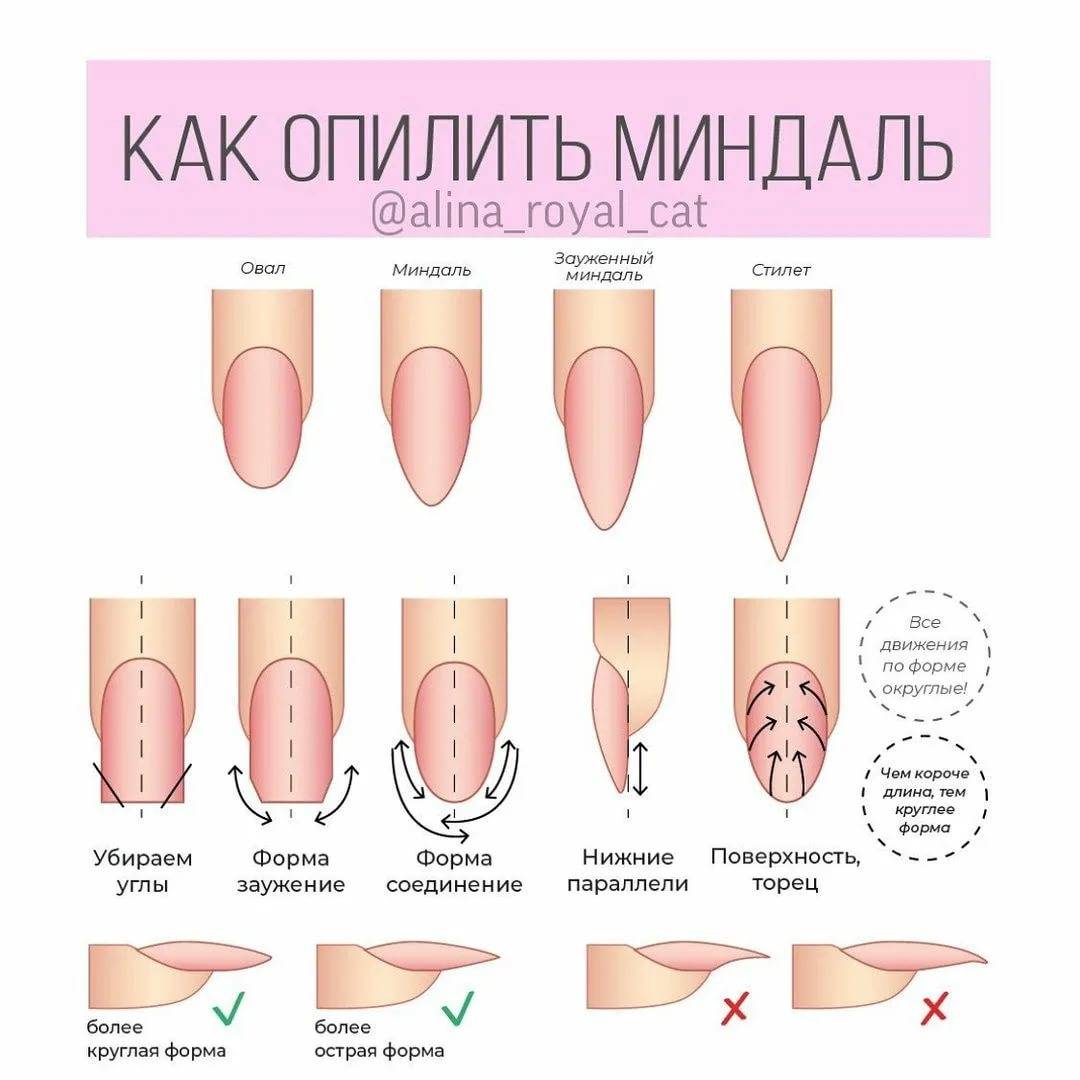 Формы ногтей для маникюра: правильная, квадратная, миндалевая, овальная, круглая, острая - janet.ru