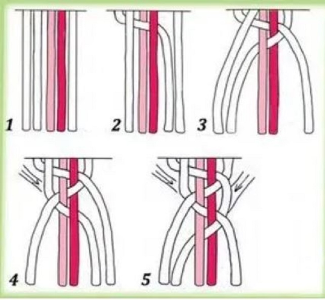 Коса из 5 прядей: схема плетения, а также стилизация косичек при помощи добавления в плетение ленточек