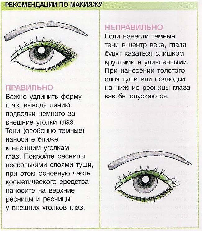 Роскошный макияж для миндалевидных глаз — особенности и техники выполнения
