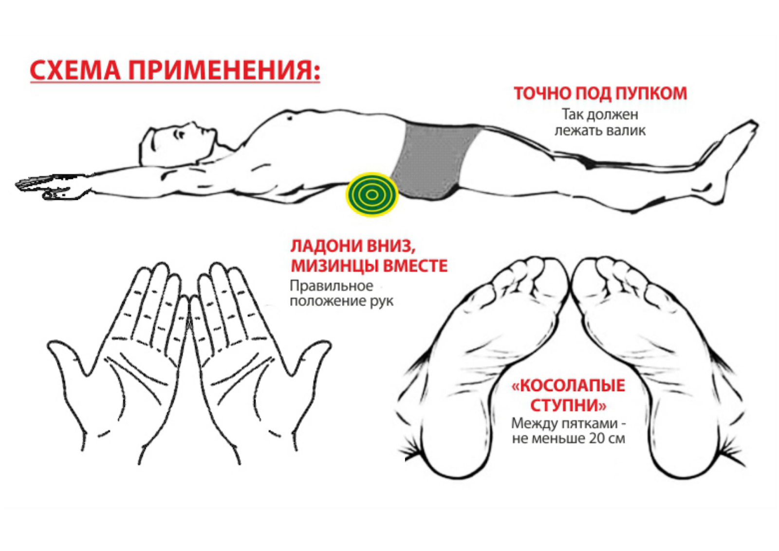 Похудение с помощью валика из полотенца. отзывы о методе фукуцудзи