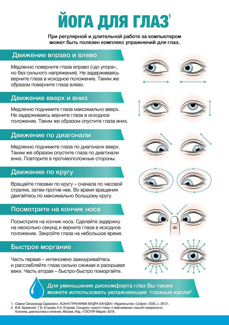 Гимнастика для глаз по жданову — зарядка для восстановления зрения