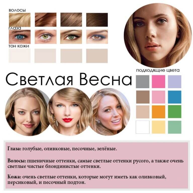 Как определить тон кожи и свой цветотип