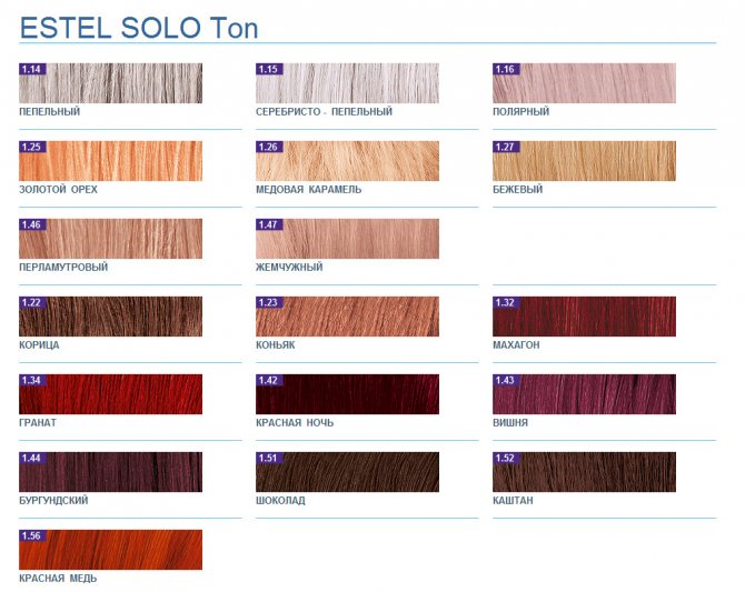 Оттеночный бальзам эстель: отзывы о тонике для волос estel, палитра цветов и оттенков, как пользоваться estel love ton (лав тон)
