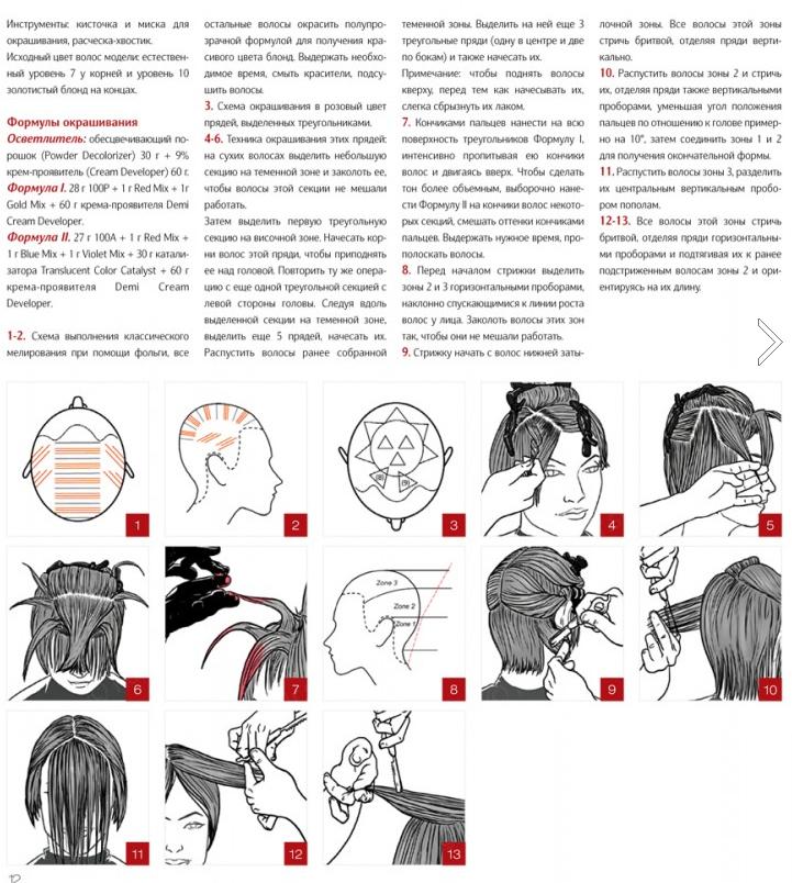 Схемы окрашивания волос от лореаль