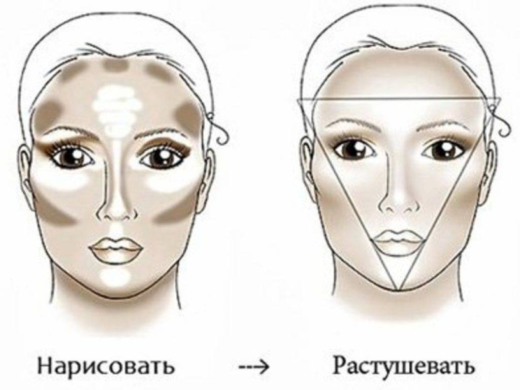 Правильный макияж для овального лица