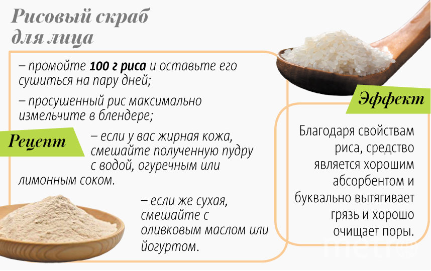 10 чудесных скрабов для тела из кофе в домашних условиях