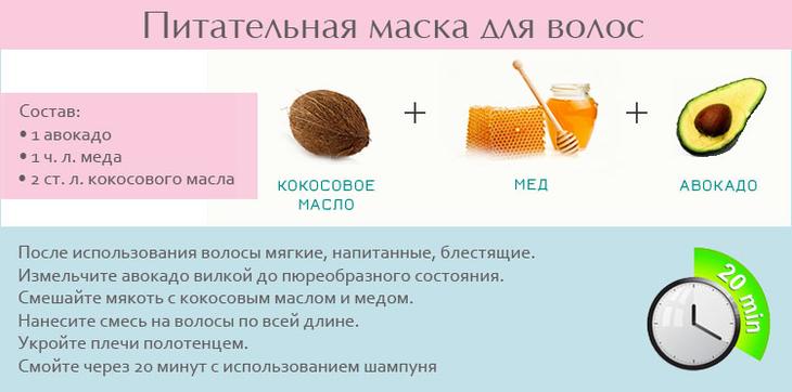 Маски для волос с кокосовым маслом в домашних условиях: рецепты
маски для волос с кокосовым маслом — модная дама