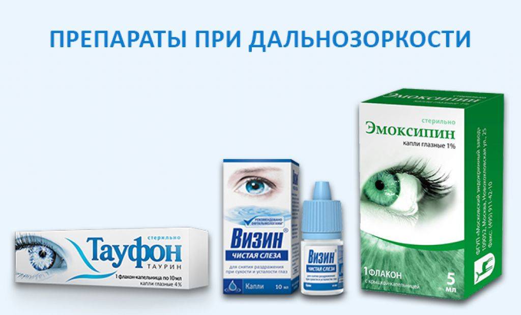 Есть ли капли для глаз. Глазные капли витамины для улучшения зрения при близорукости. Витаминные капли для глаз при пресбиопии. Капли для глаз для улучшения зрения при дальнозоркости. Капли для глаз лечебные для улучшения зрения при дальнозоркости.