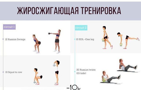Жиросжигающие упражнения: эффективные тренировки для женщин и мужчин - allslim.ru