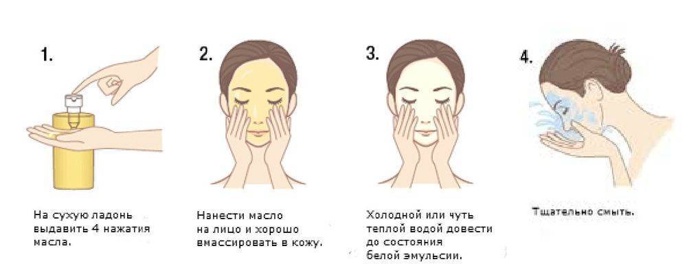 Как следует ухаживать за кожей лица рук. Умывание лица. Схема умывания лица. Этапы ухода за лицом. Умывать лицо.