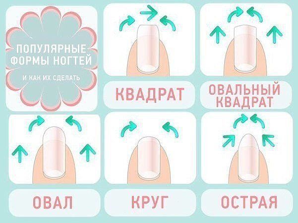 Как сделать маникюр и педикюр в домашних условиях? - горящая изба