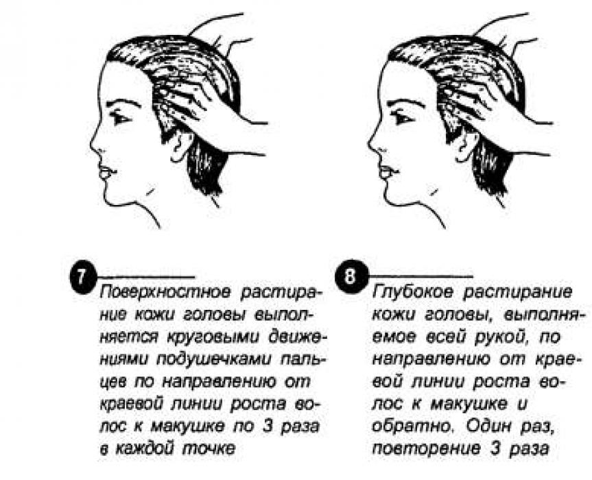 Каждый день мою голову и сушу феном как защитить волосы от выпадения