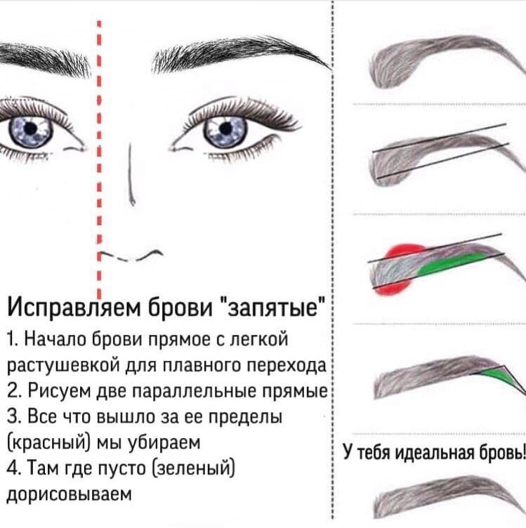 Техники перманентного макияжа бровей картинка с описанием