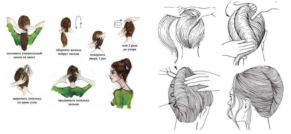 Особенности прически "мальвинка": как сделать ее на коротких и длинных волосах с начесом и кудрями