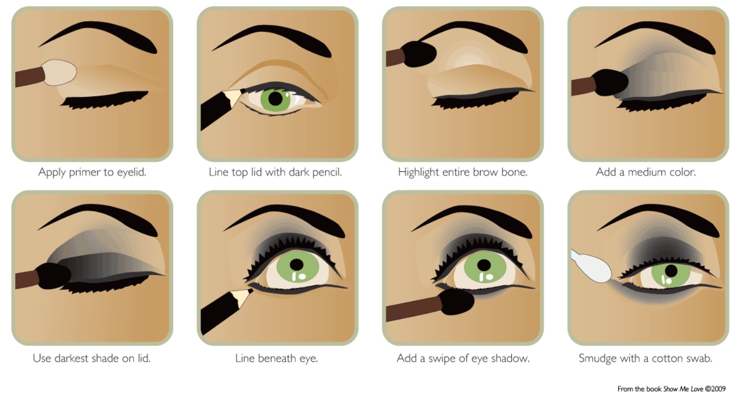 Техники макияжа глаз: какие существуют и как не ошибиться с выбором