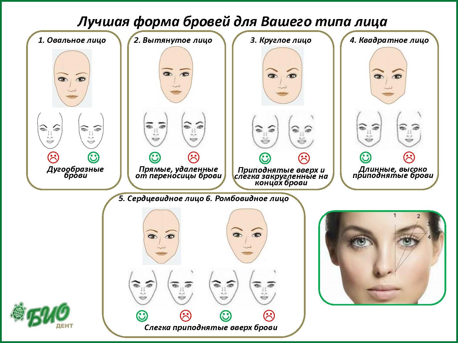 Формы бровей татуажа по форме лица, подбор светлых, чёрных и коричневых оттенков цветов для блондинок, брюнеток, русых, фото до и после