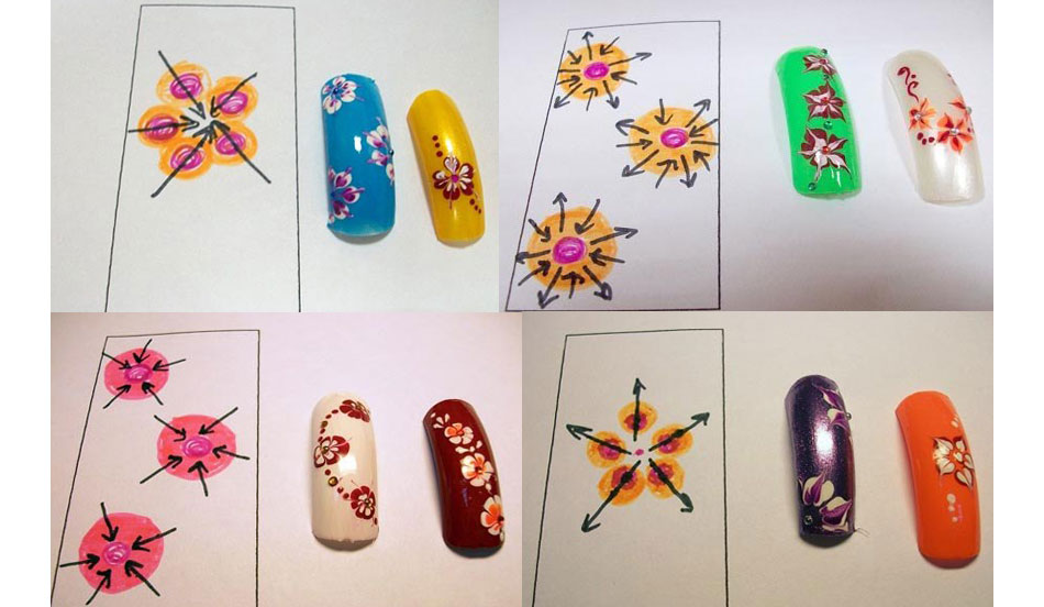 Модный цветочный маникюр 2021: лучшие идеи цветочного дизайна ногтей