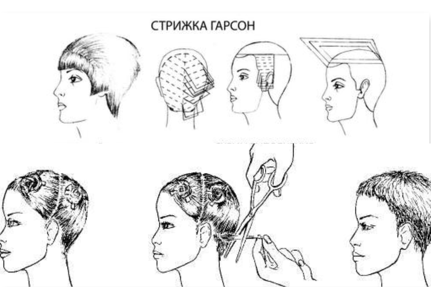 Женская короткая стрижка схема техника выполнения