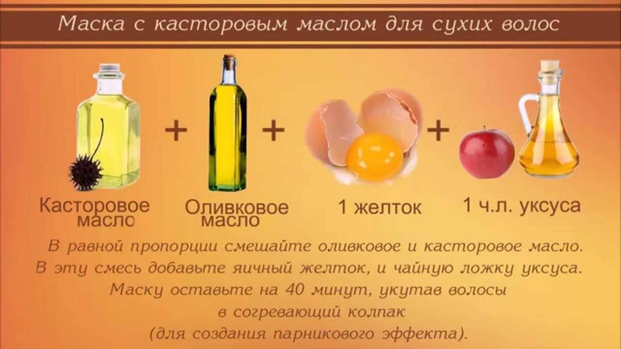 Касторовое масло для лица: правила использования (2021)