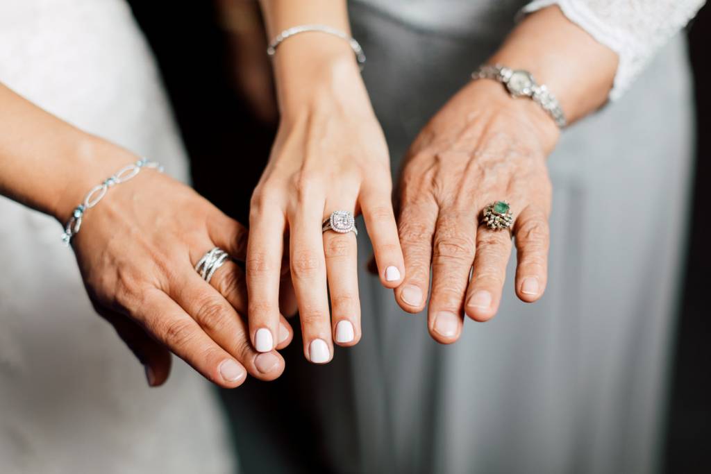 Каком пальце носят обручальное кольцо женщины в россии браке