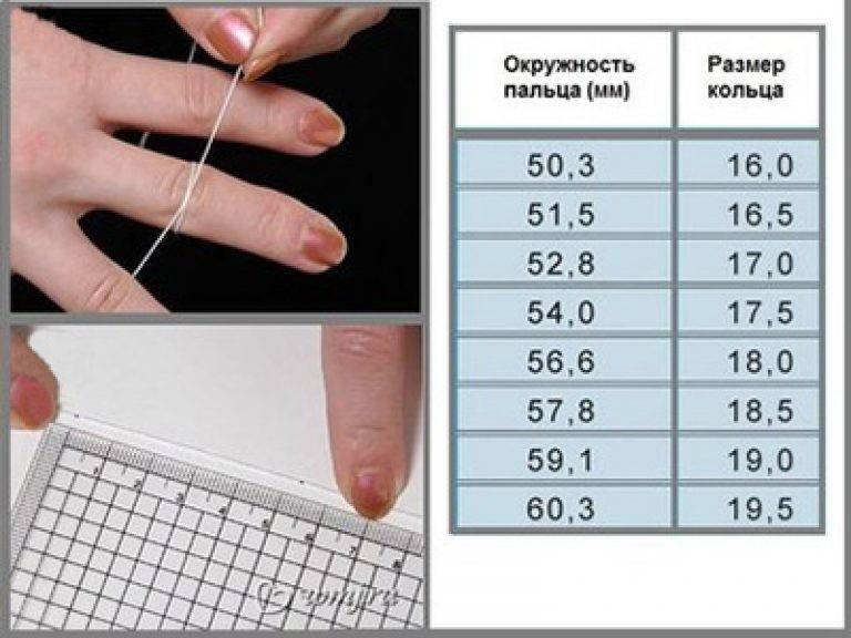 Как определить размер кольца на палец — способы измерить в домашних условиях
