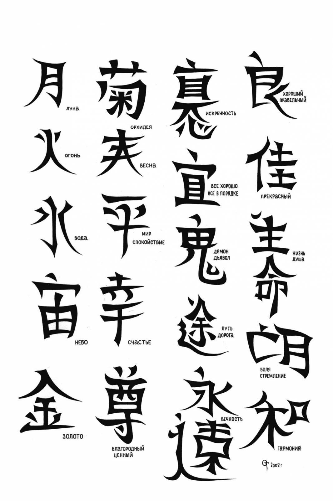 Тату иероглифы китайские и японские с переводом и их значение, эскизы для девушек и мужчин фото 150+