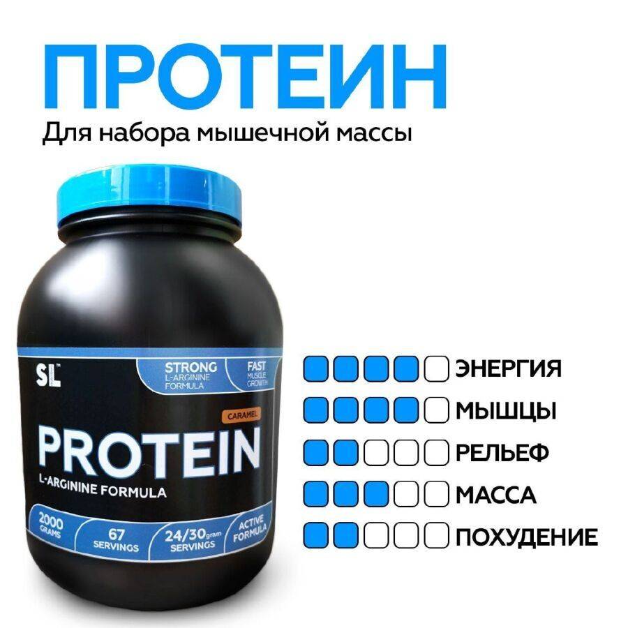 Как принимать протеин для набора мышечной массы и похудения