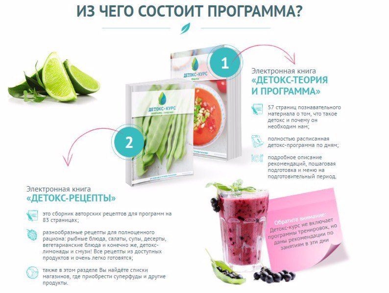 Детокс напитки для похудения: домашние рецепты
