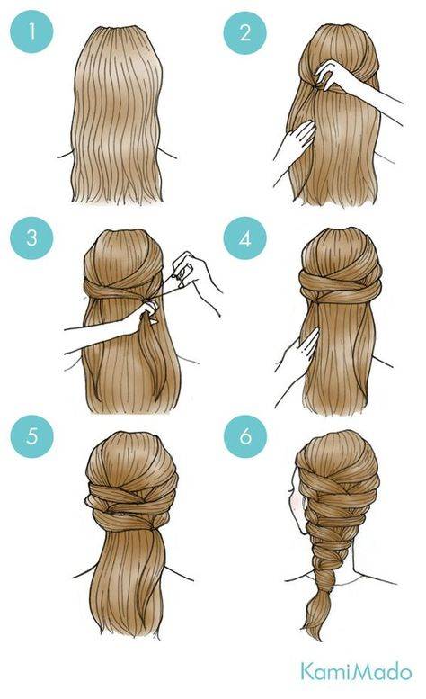 Прическа мальвинка - как сделать на средних и длинных волосах (50 идей)