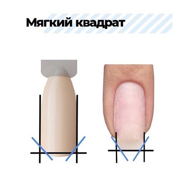 Рекомендации, как правильно сделать квадратные ногти и придать им красивый вид