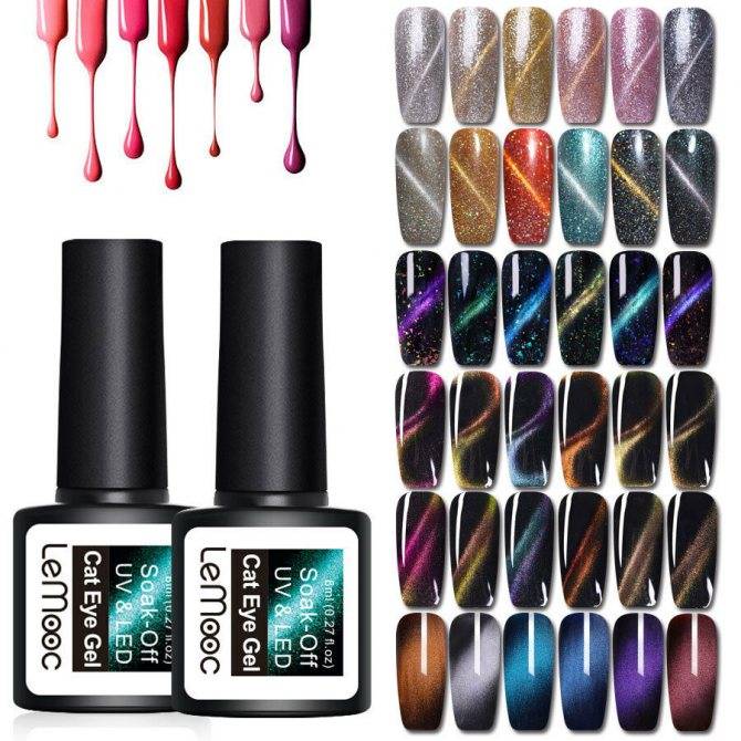 Идеи нейл дизайна кошачий глаз • журнал nails