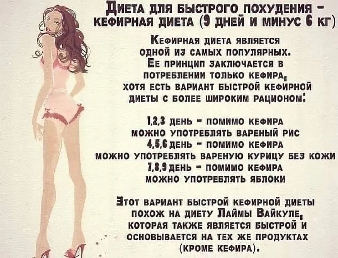 Кефирная диета, меню на 3 и на 7 дней для похудения до 10 кг