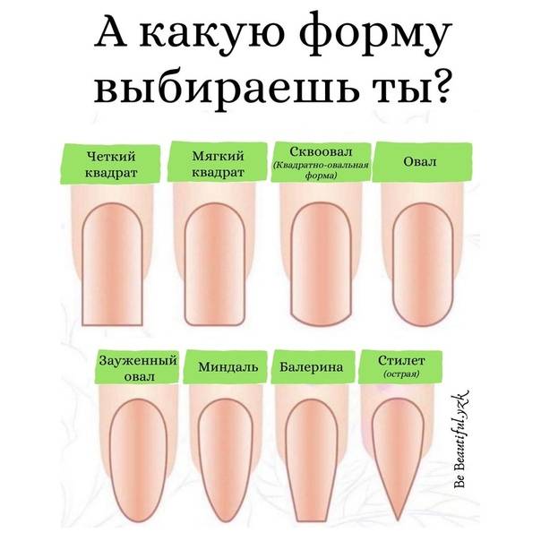 Красивые дизайны для разных форм ногтей